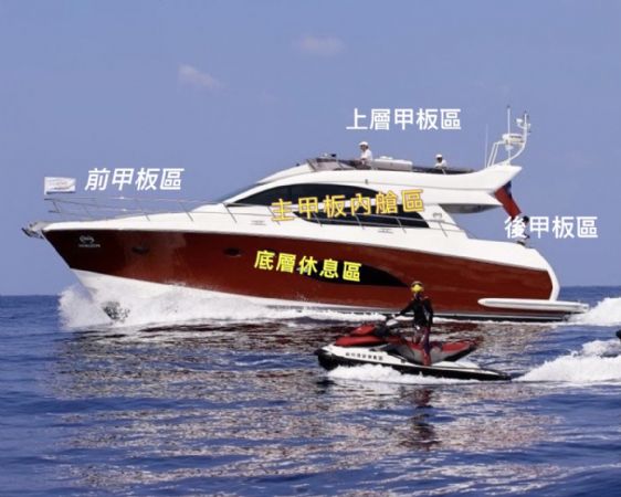 56呎的豪華動力遊艇